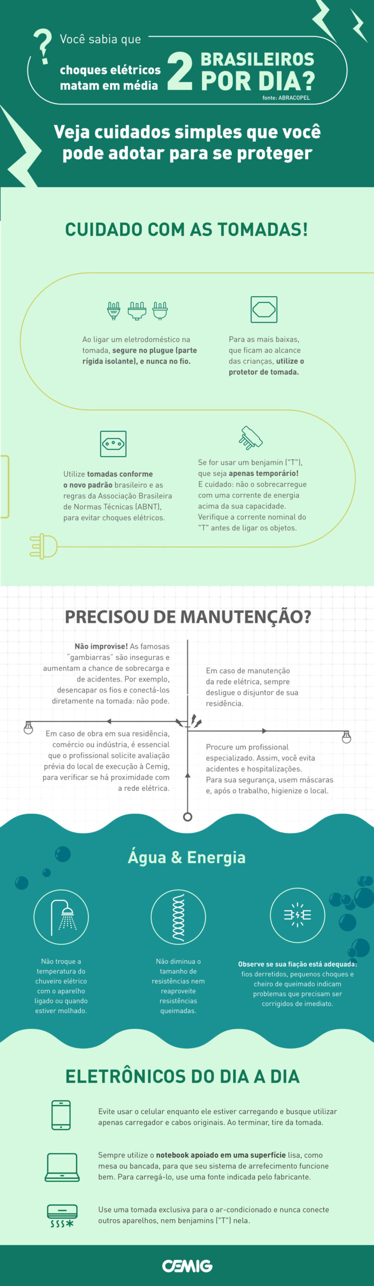 Dicas de segurança em casa