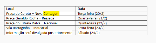 tabela informativa